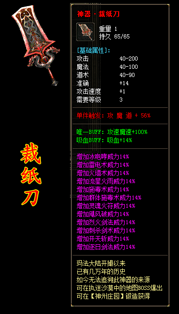 description 
