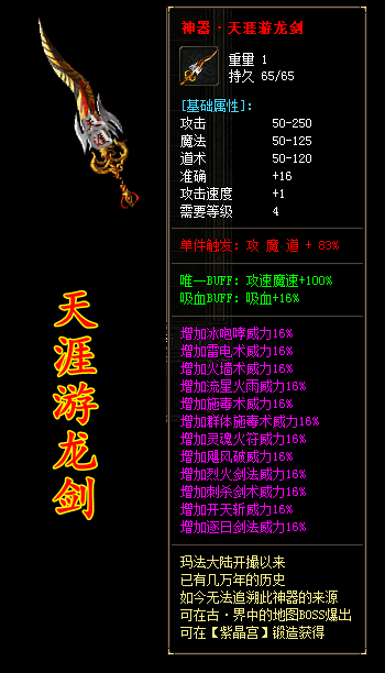 description 