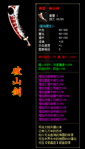 description 
