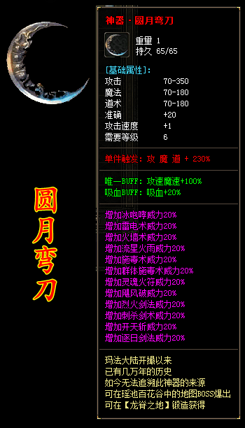 description 