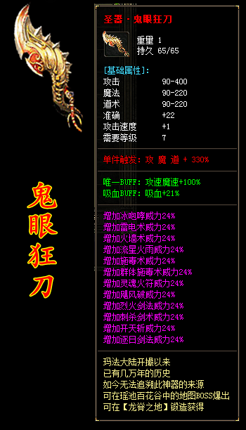 description 