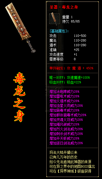 description 