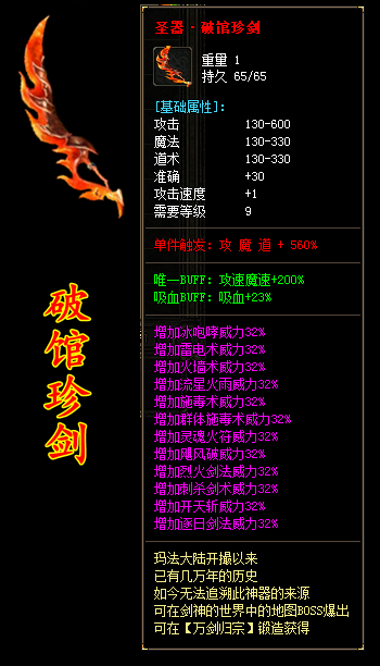 description 